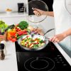 SOGA 28cm Stainless Steel Fry Pan – Top Grade, Induction Compatible Frying Pan Skillet